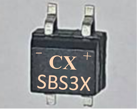 SBS34~SBS36